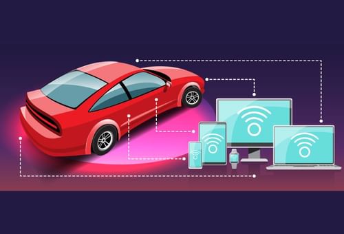 Software-Defined Vehicles: Digital Revolution of India’s Automotive Industry