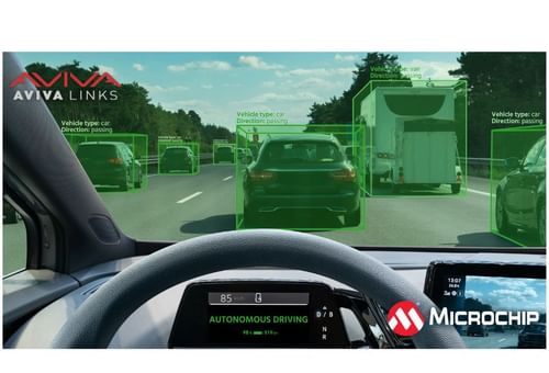 Microchip and AVIVA Links Partner to Advance Open Standards in Vehicle Connectivity