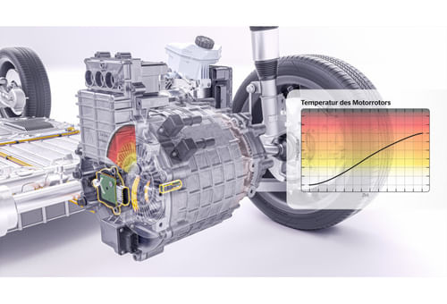 New sensor tech helps reduce rare earth elements in magnets for EVs