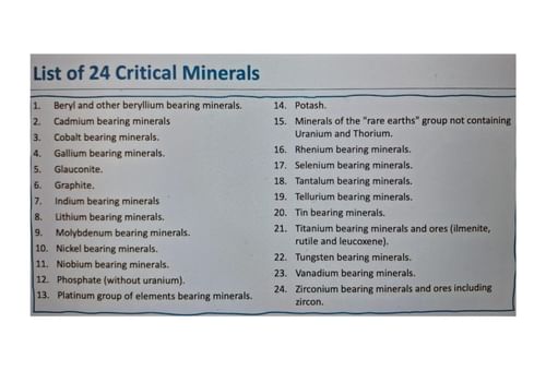 Govt approves National Critical Minerals Mission with Rs 34,300 crore outlay