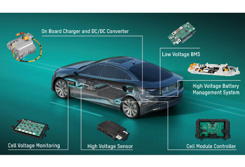 Marquardt India to support green mobility with innovative battery related solutions for OEMs