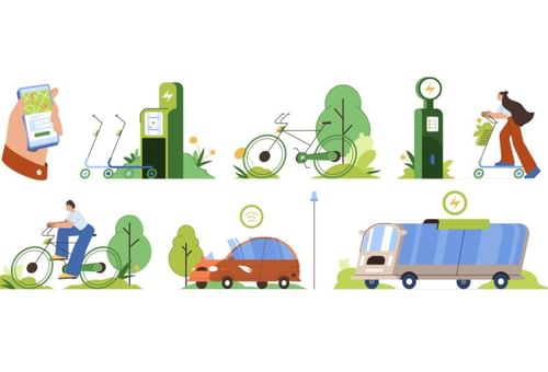 The Future of Mobility in India: A Call for Sustainable Solutions