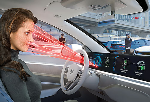 Fixing driver drowsiness and distraction