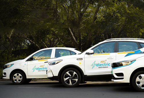 Sustainable Transportation as a Corporate Imperative