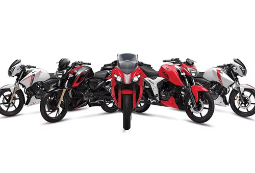 TVS Motor Company Records 17% Sales Growth in May 2025