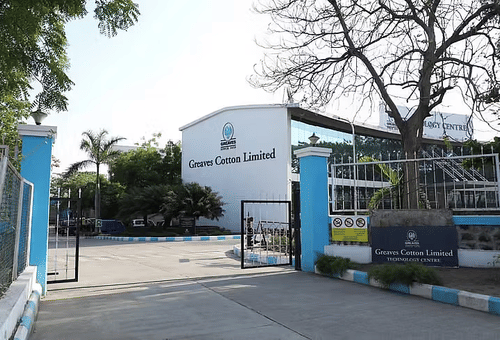 Greaves Cotton Q2 Profit Rises 32%; Engineering Business Up 31%